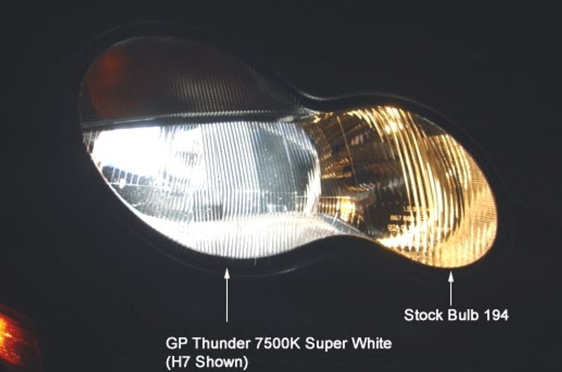 GP Thunder 7500K Super hvit, 2 stk pærer 24V
